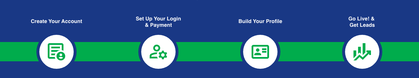 process illustration